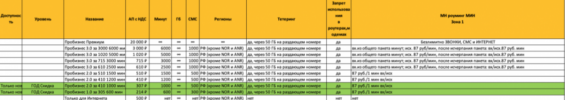 Снимок экрана 2026-05-22 в 16.58.27.png