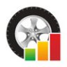 investtocar